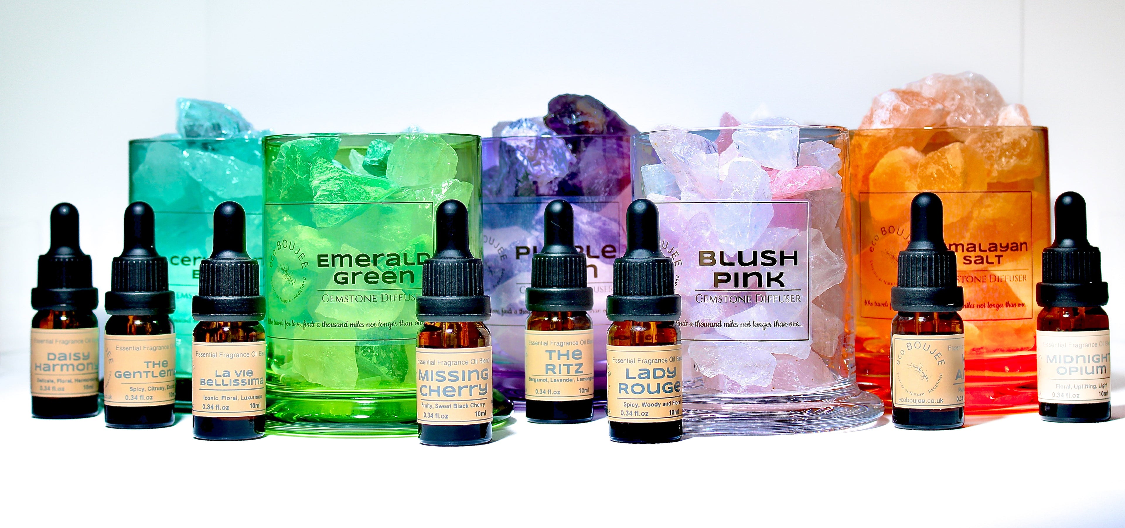 All Products